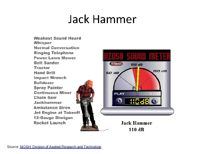 Jack Hammer Source: NIOSH, Division of Applied Research and Technology 