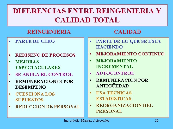 DIFERENCIAS ENTRE REINGENIERIA Y CALIDAD TOTAL REINGENIERIA • PARTE DE CERO • REDISEÑO DE