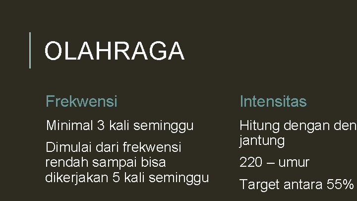 OLAHRAGA Frekwensi Intensitas Minimal 3 kali seminggu Hitung dengan deny jantung Dimulai dari frekwensi