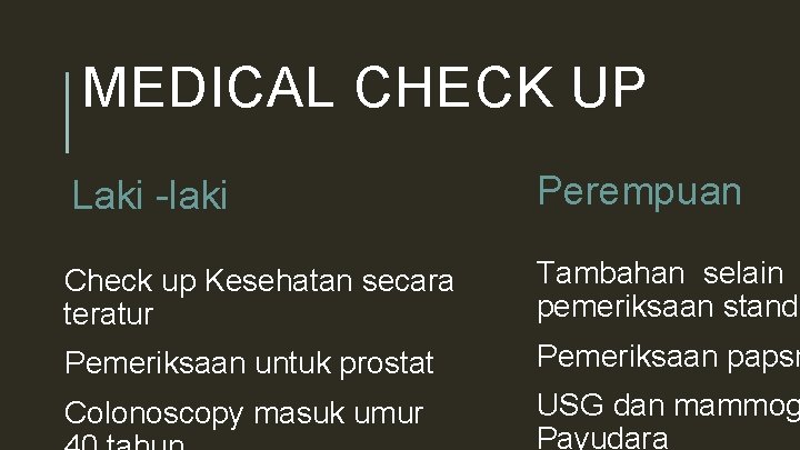 MEDICAL CHECK UP Laki -laki Perempuan Check up Kesehatan secara teratur Tambahan selain pemeriksaan