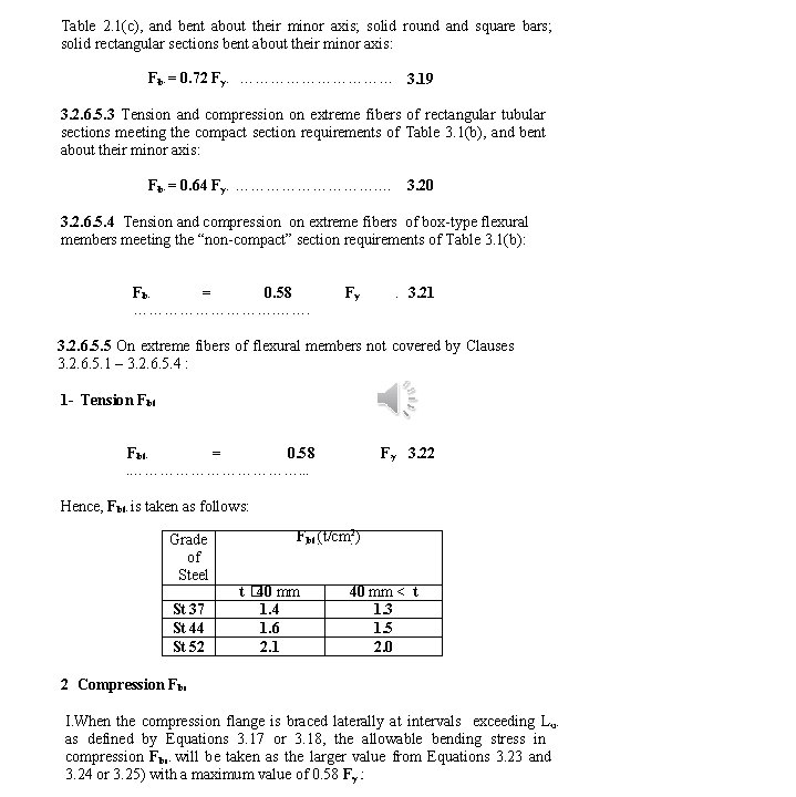 Table 2. 1(c), and bent about their minor axis; solid round and square bars;