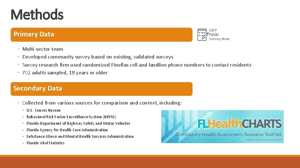 Methods Primary Data ◦ ◦ Multi-sector team Developed community survey based on existing, validated Methods Primary Data ◦ ◦ Multi-sector team Developed community survey based on existing, validated
