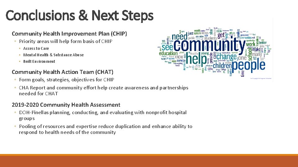 Conclusions & Next Steps Community Health Improvement Plan (CHIP) ◦ Priority areas will help Conclusions & Next Steps Community Health Improvement Plan (CHIP) ◦ Priority areas will help