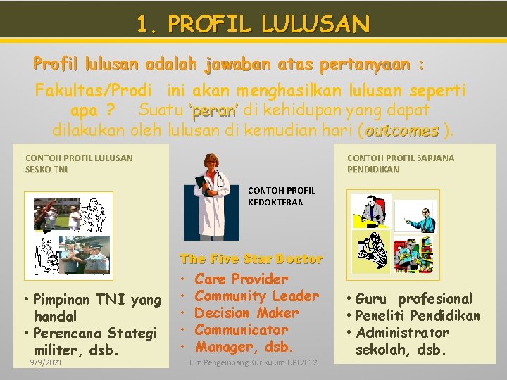 1. PROFIL LULUSAN Profil lulusan adalah jawaban atas pertanyaan : Fakultas/Prodi ini akan menghasilkan