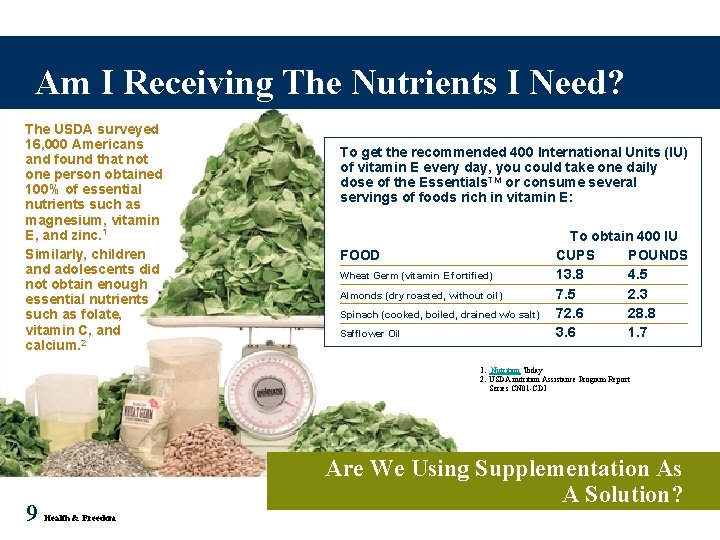 Am I Receiving The Nutrients I Need? The USDA surveyed 16, 000 Americans and