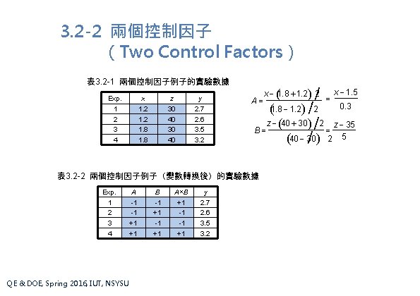 3. 2 -2 兩個控制因子 （Two Control Factors） 表 3. 2 -1 兩個控制因子例子的實驗數據 Exp. x