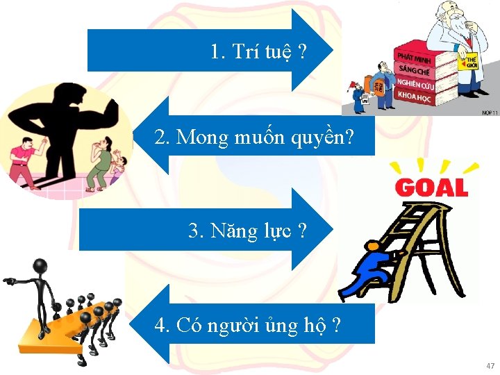 1. Trí tuệ ? 2. Mong muốn quyền? 3. Năng lực ? 4. Có