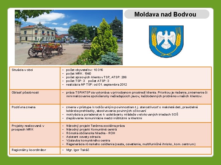Moldava nad Bodvou Situácia v obci • • • Oblasť pôsobnosti • práca TSP/ATSP
