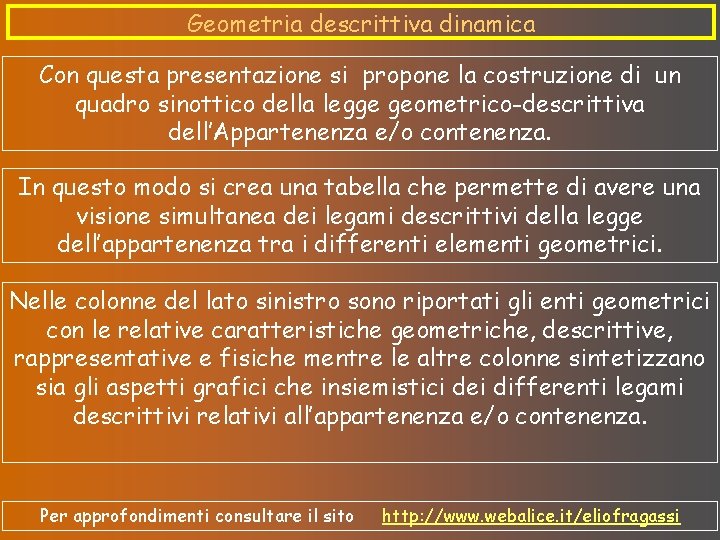 Geometria descrittiva dinamica Con questa presentazione si propone la costruzione di un quadro sinottico