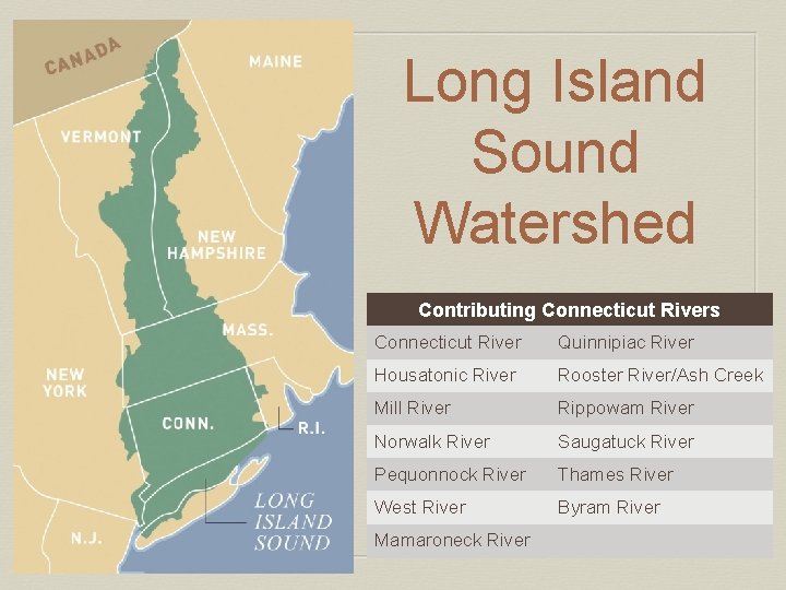 Long Island Sound Watershed Contributing Connecticut Rivers Connecticut River Quinnipiac River Housatonic River Rooster