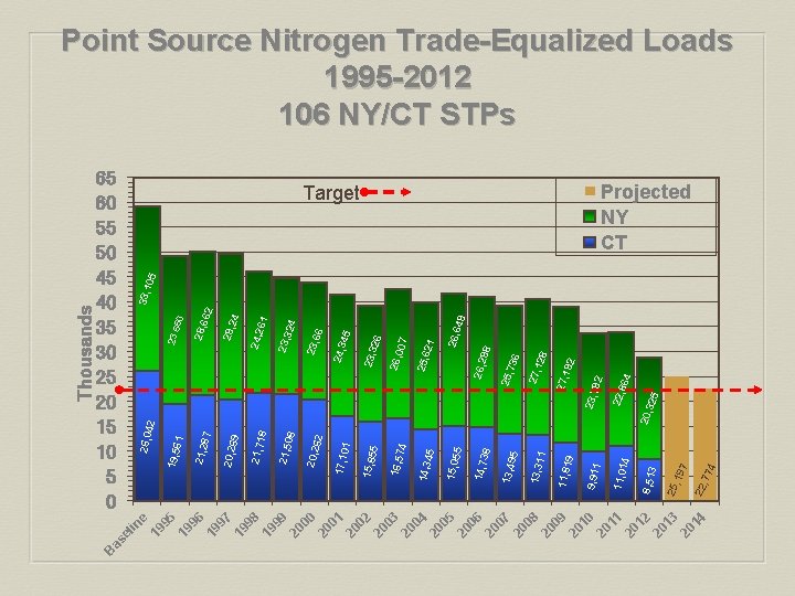 95 19 96 19 97 19 98 19 99 20 00 20 01 20