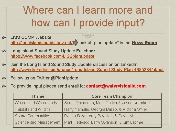 Where can I learn more and how can I provide input? LISS CCMP Website: