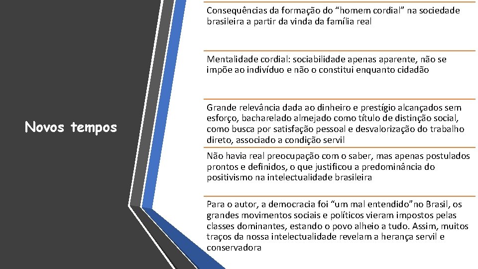 Consequências da formação do “homem cordial” na sociedade brasileira a partir da vinda da