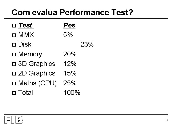 Com evalua Performance Test? Test o MMX o Disk o Memory o 3 D