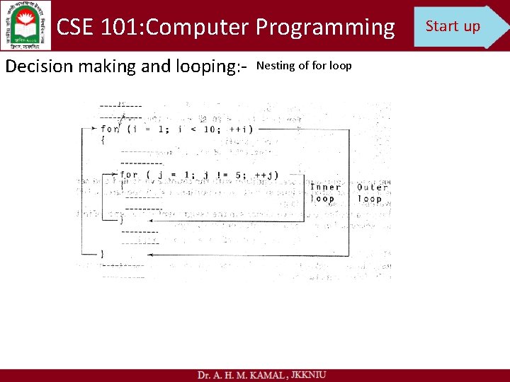 CSE 101: Computer Programming Decision making and looping: - Nesting of for loop Start