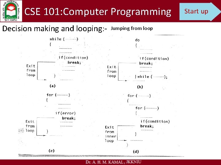 CSE 101: Computer Programming Decision making and looping: - Jumping from loop Start up