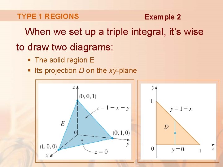 TYPE 1 REGIONS Example 2 When we set up a triple integral, it’s wise