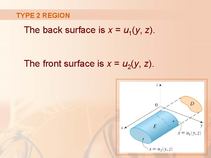 TYPE 2 REGION The back surface is x = u 1(y, z). The front