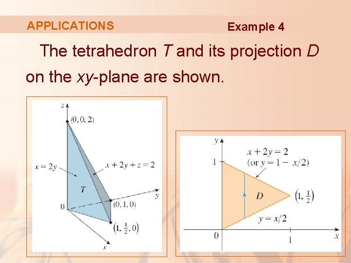 APPLICATIONS Example 4 The tetrahedron T and its projection D on the xy-plane are