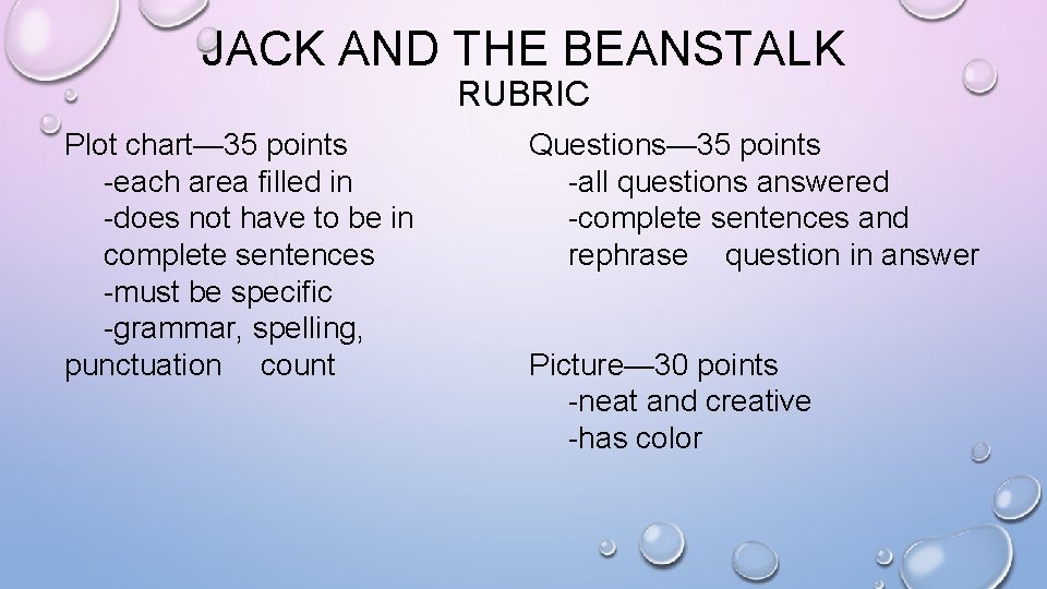 JACK AND THE BEANSTALK RUBRIC Plot chart— 35 points -each area filled in -does