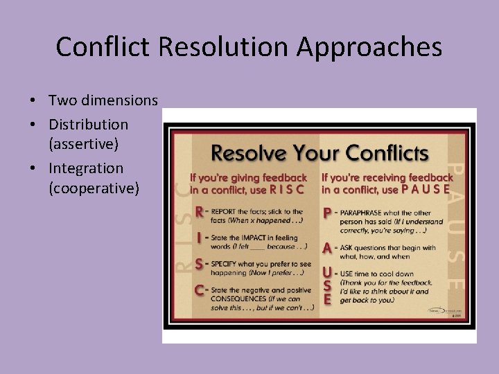 Conflict Resolution Approaches • Two dimensions • Distribution (assertive) • Integration (cooperative) Conflict Resolution Approaches • Two dimensions • Distribution (assertive) • Integration (cooperative)