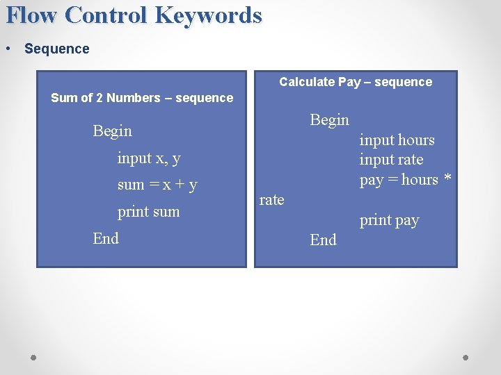 Flow Control Keywords • Sequence Calculate Pay – sequence Sum of 2 Numbers –
