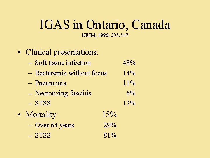 IGAS in Ontario, Canada NEJM, 1996; 335: 547 • Clinical presentations: – – –