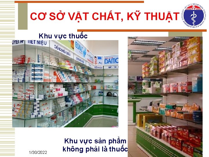 CƠ SỞ VẬT CHẤT, KỸ THUẬT Khu vực thuốc 1/30/2022 Khu vực sản phẩm