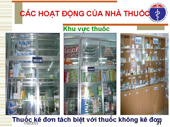 CÁC HOẠT ĐỘNG CỦA NHÀ THUỐC Khu vực thuốc Thuốc kê đơn tách biệt