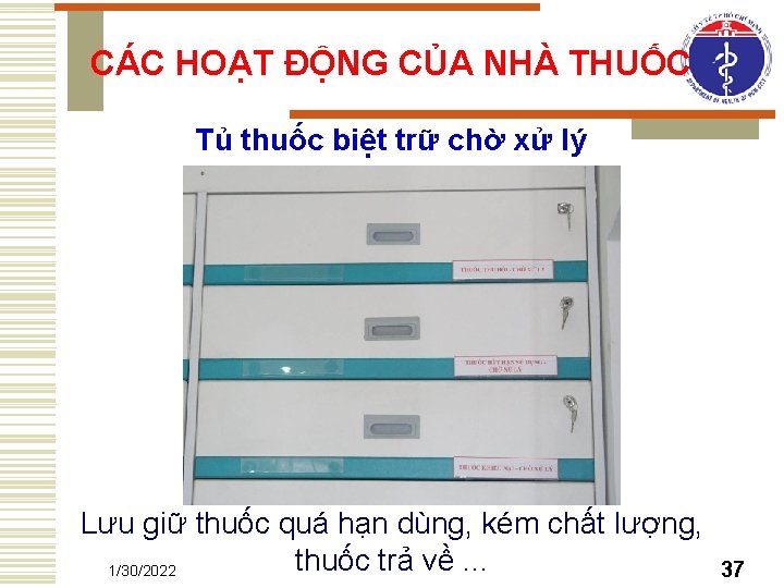 CÁC HOẠT ĐỘNG CỦA NHÀ THUỐC Tủ thuốc biệt trữ chờ xử lý Lưu