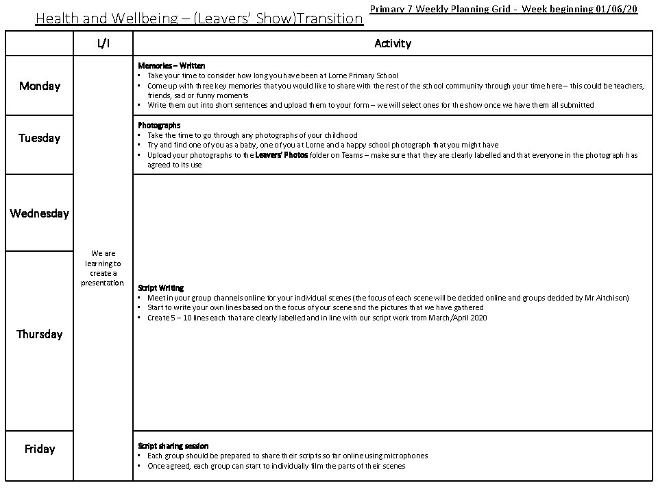 Health and Wellbeing – (Leavers’ Show)Transition L/I Primary 7 Weekly Planning Grid - Week