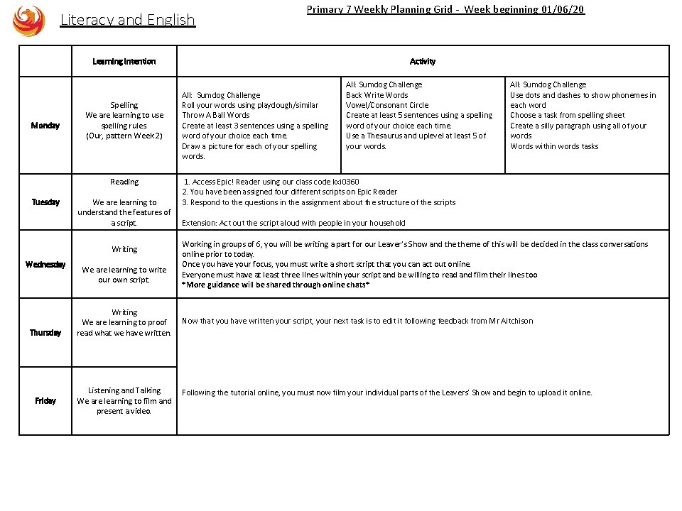 Literacy and English Primary 7 Weekly Planning Grid - Week beginning 01/06/20 Learning Intention