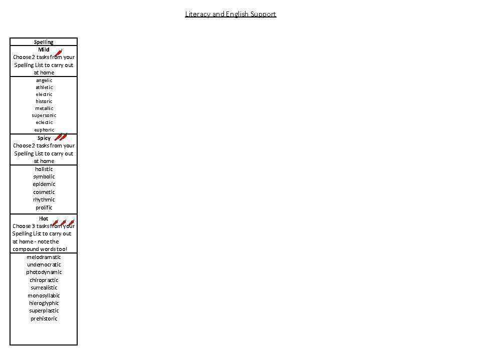 Literacy and English Support Spelling Mild Choose 2 tasks from your Spelling List to