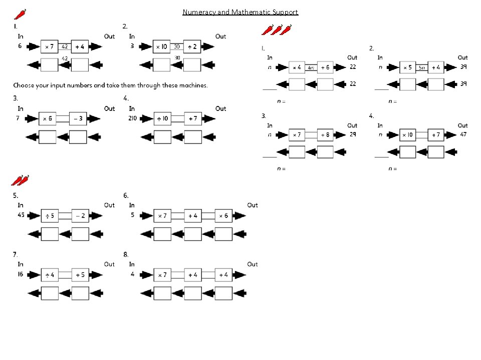 Numeracy and Mathematic Support 