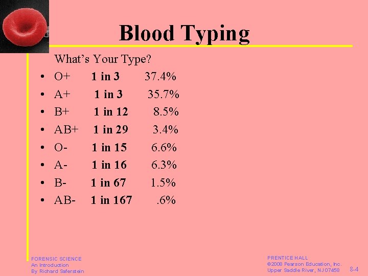 Blood Typing • • What’s Your Type? O+ 1 in 3 37. 4% A+