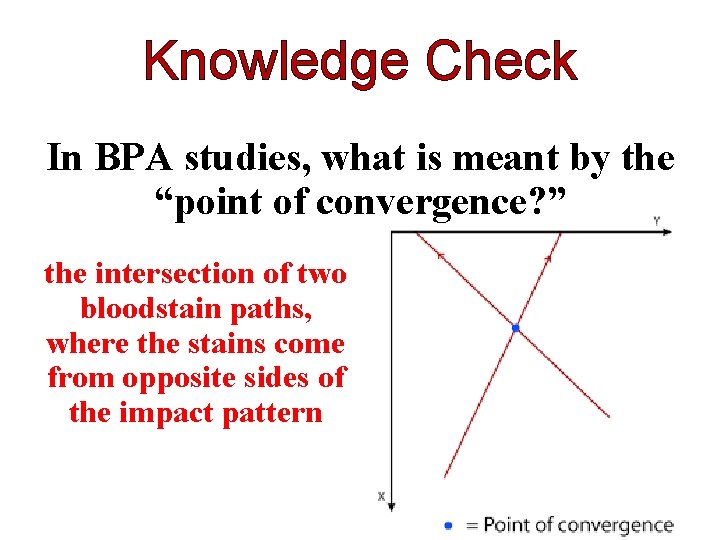 Knowledge Check In BPA studies, what is meant by the “point of convergence? ”