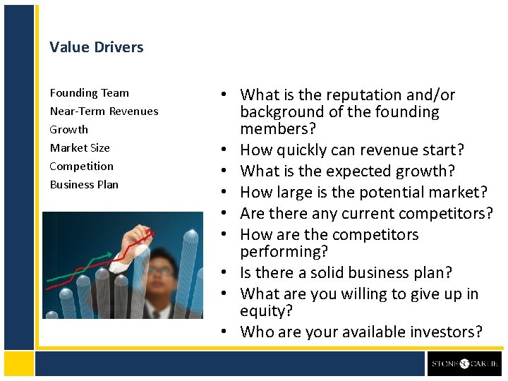 Value Drivers Founding Team Near-Term Revenues Growth Market Size Competition Business Plan • What