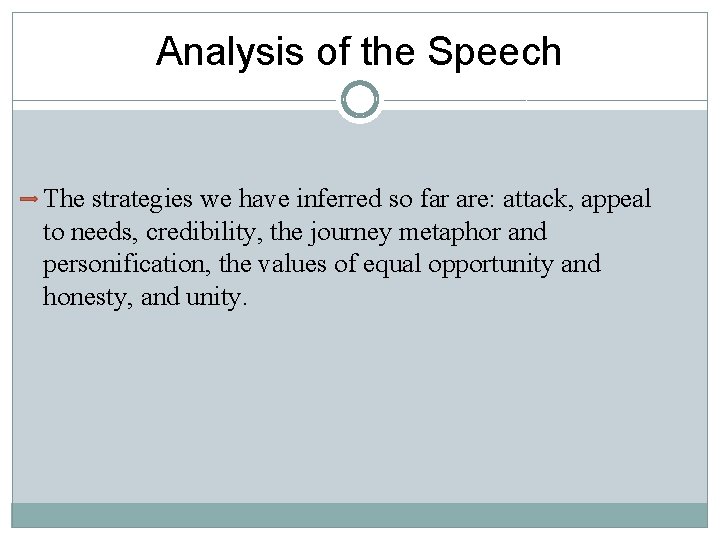 Analysis of the Speech The strategies we have inferred so far are: attack, appeal