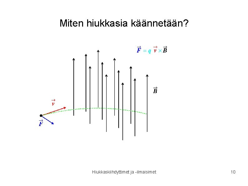 Miten hiukkasia käännetään? Hiukkaskiihdyttimet ja -ilmaisimet 10 