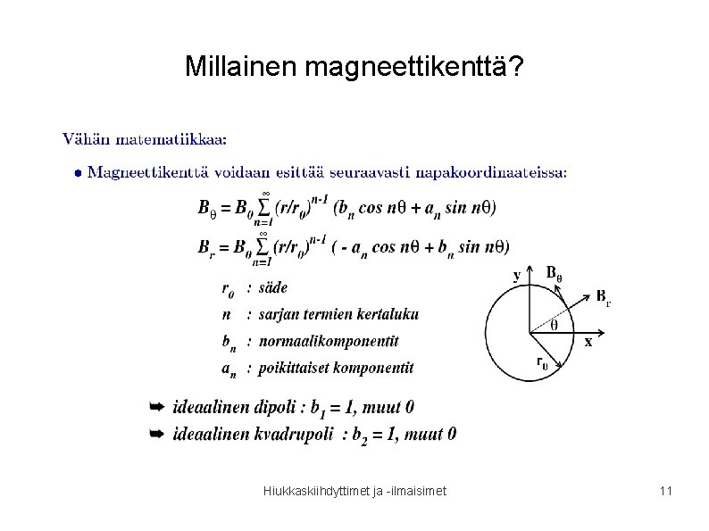 Millainen magneettikenttä? Hiukkaskiihdyttimet ja -ilmaisimet 11 Millainen magneettikenttä? Hiukkaskiihdyttimet ja -ilmaisimet 11