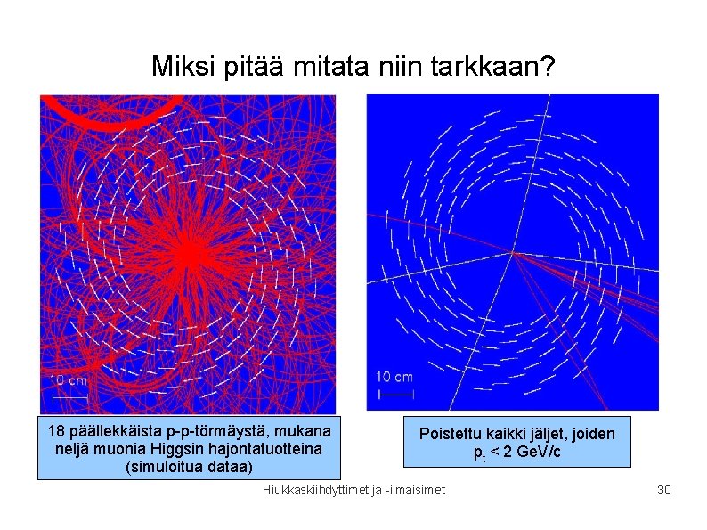 Miksi pitää mitata niin tarkkaan? 18 päällekkäista p-p-törmäystä, mukana neljä muonia Higgsin hajontatuotteina (simuloitua