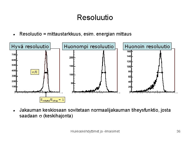 Resoluutio = mittaustarkkuus, esim. energian mittaus Hyvä resoluutio Huonompi resoluutio Huonoin resoluutio /E Emitattu/Eoikea