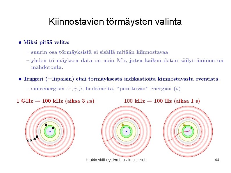 Kiinnostavien törmäysten valinta Hiukkaskiihdyttimet ja -ilmaisimet 44 