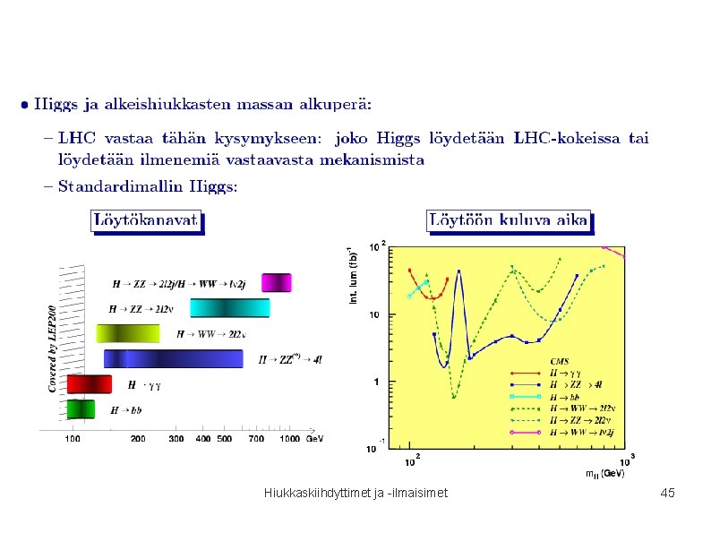 Hiukkaskiihdyttimet ja -ilmaisimet 45 