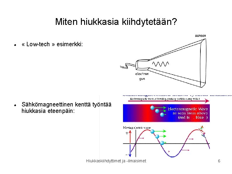 Miten hiukkasia kiihdytetään? « Low-tech » esimerkki: Sähkömagneettinen kenttä työntää hiukkasia eteenpäin: Hiukkaskiihdyttimet ja Miten hiukkasia kiihdytetään? « Low-tech » esimerkki: Sähkömagneettinen kenttä työntää hiukkasia eteenpäin: Hiukkaskiihdyttimet ja