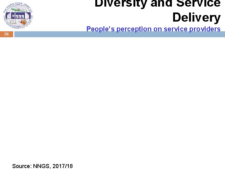 Diversity and Service Delivery People’s perception on service providers 26 Source: NNGS, 2017/18 