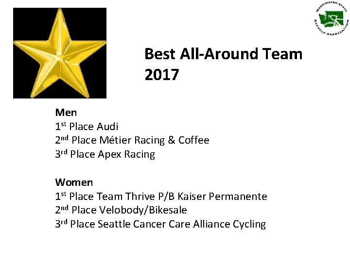 Best All-Around Team 2017 Men 1 st Place Audi 2 nd Place Métier Racing