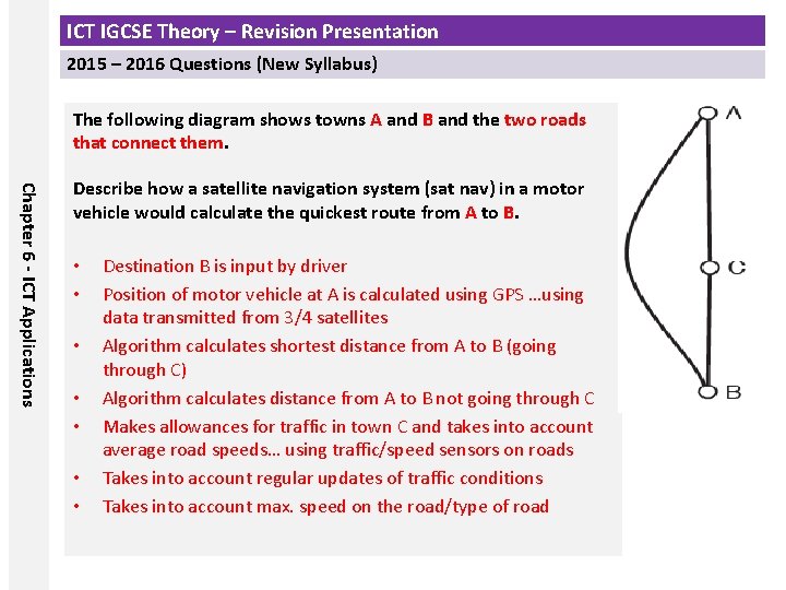 ICT IGCSE Theory – Revision Presentation 2015 – 2016 Questions (New Syllabus) The following