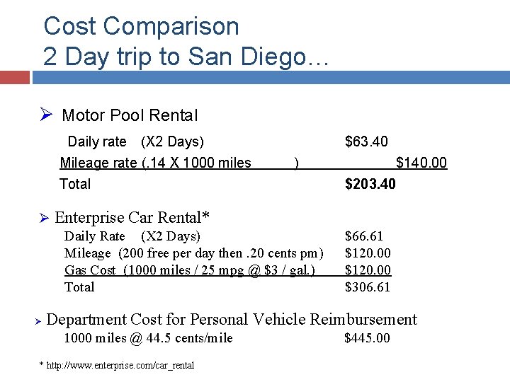 Cost Comparison 2 Day trip to San Diego… Ø Motor Pool Rental Daily rate