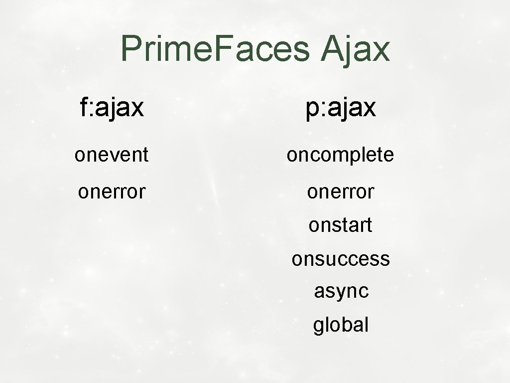 Prime. Faces Ajax f: ajax p: ajax onevent oncomplete onerror onstart onsuccess async global